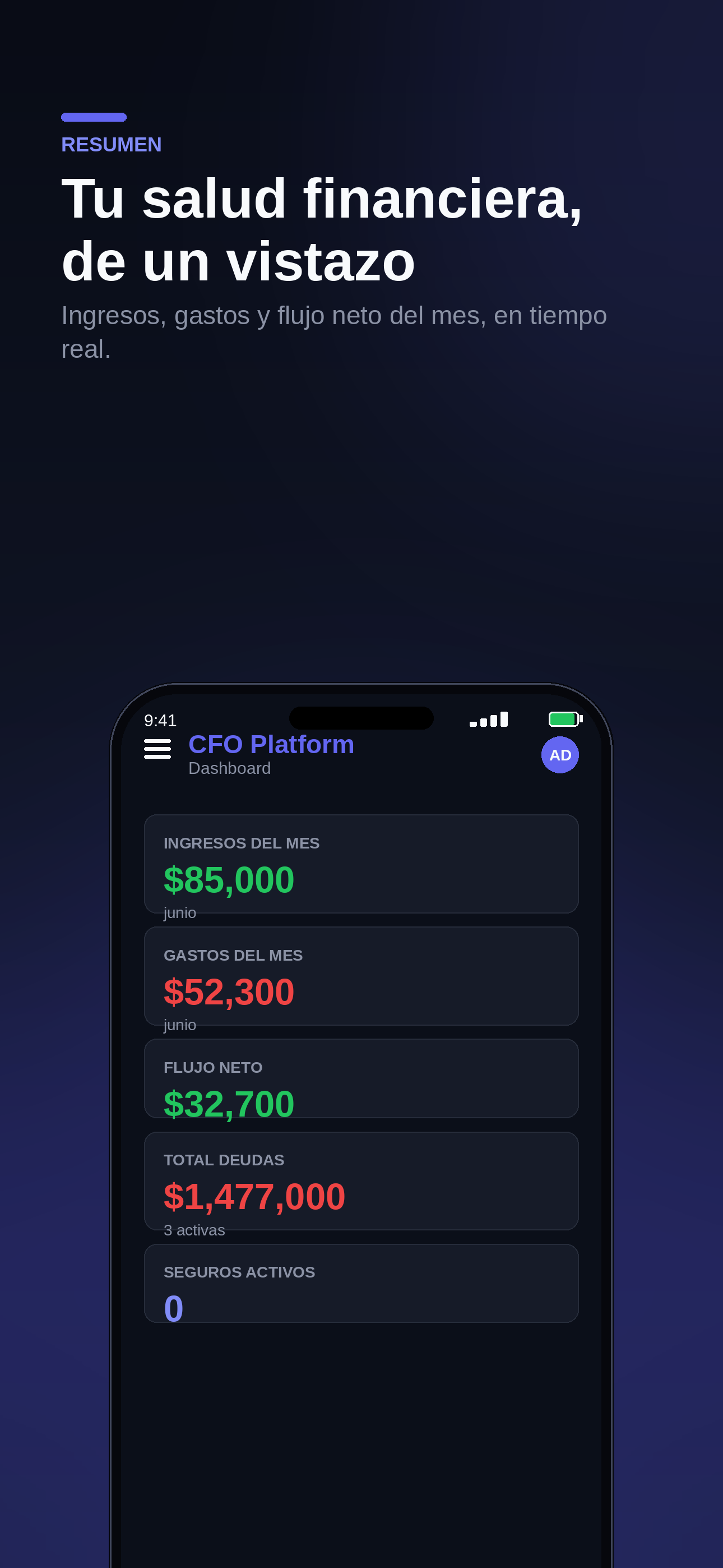 Dashboard de CFO con ingresos, gastos y flujo neto del mes